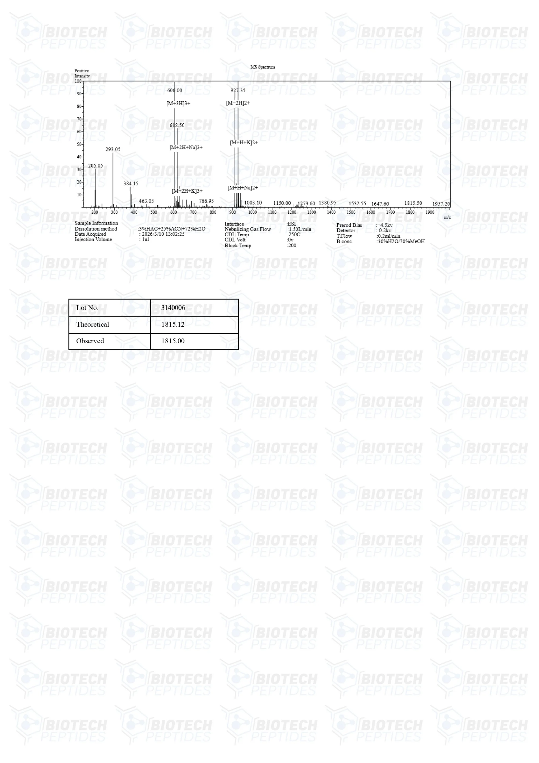 AOD 9604 - Image 4