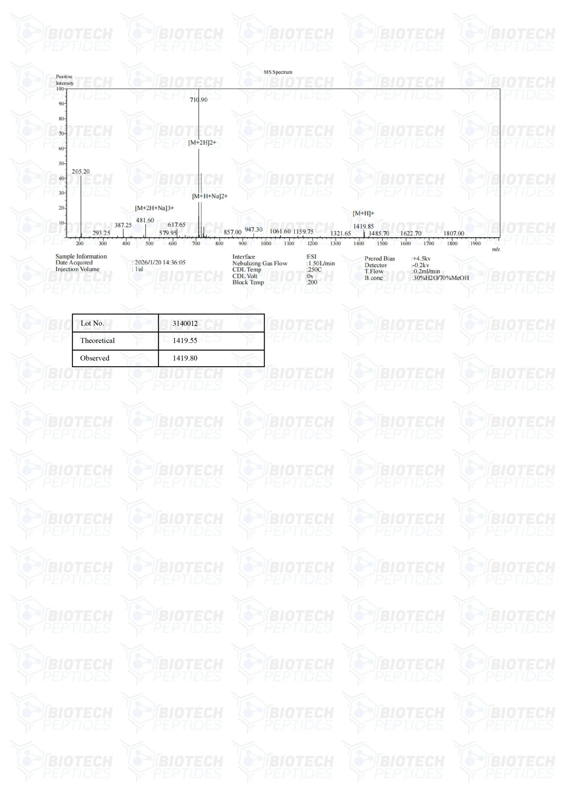 BPC157 5mg - Image 7