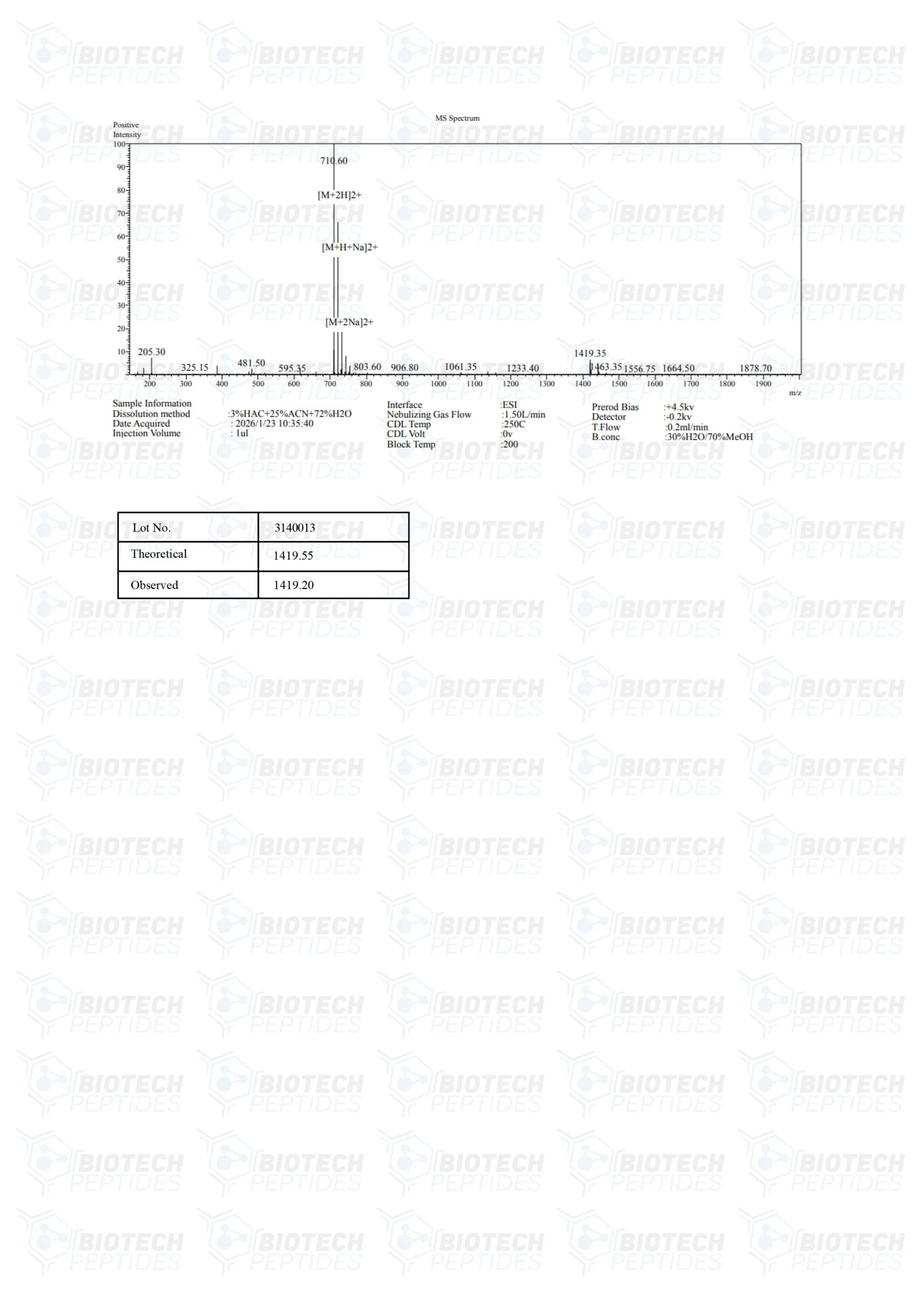 BPC-157 - Image 4