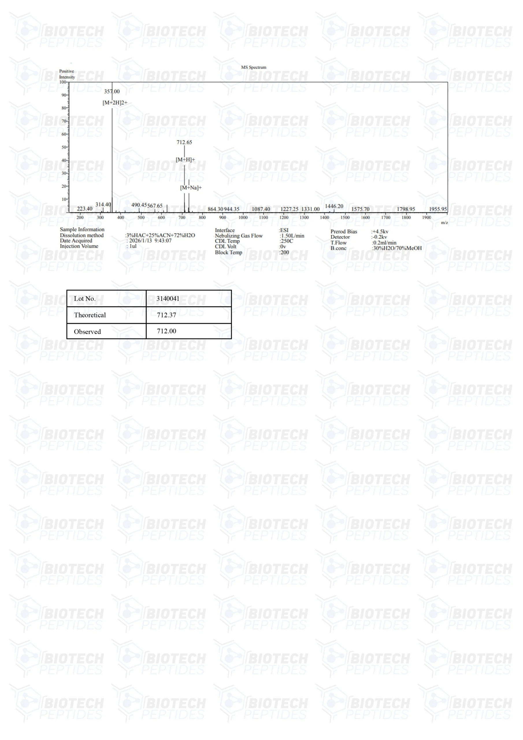 Ipamorelin - Image 4