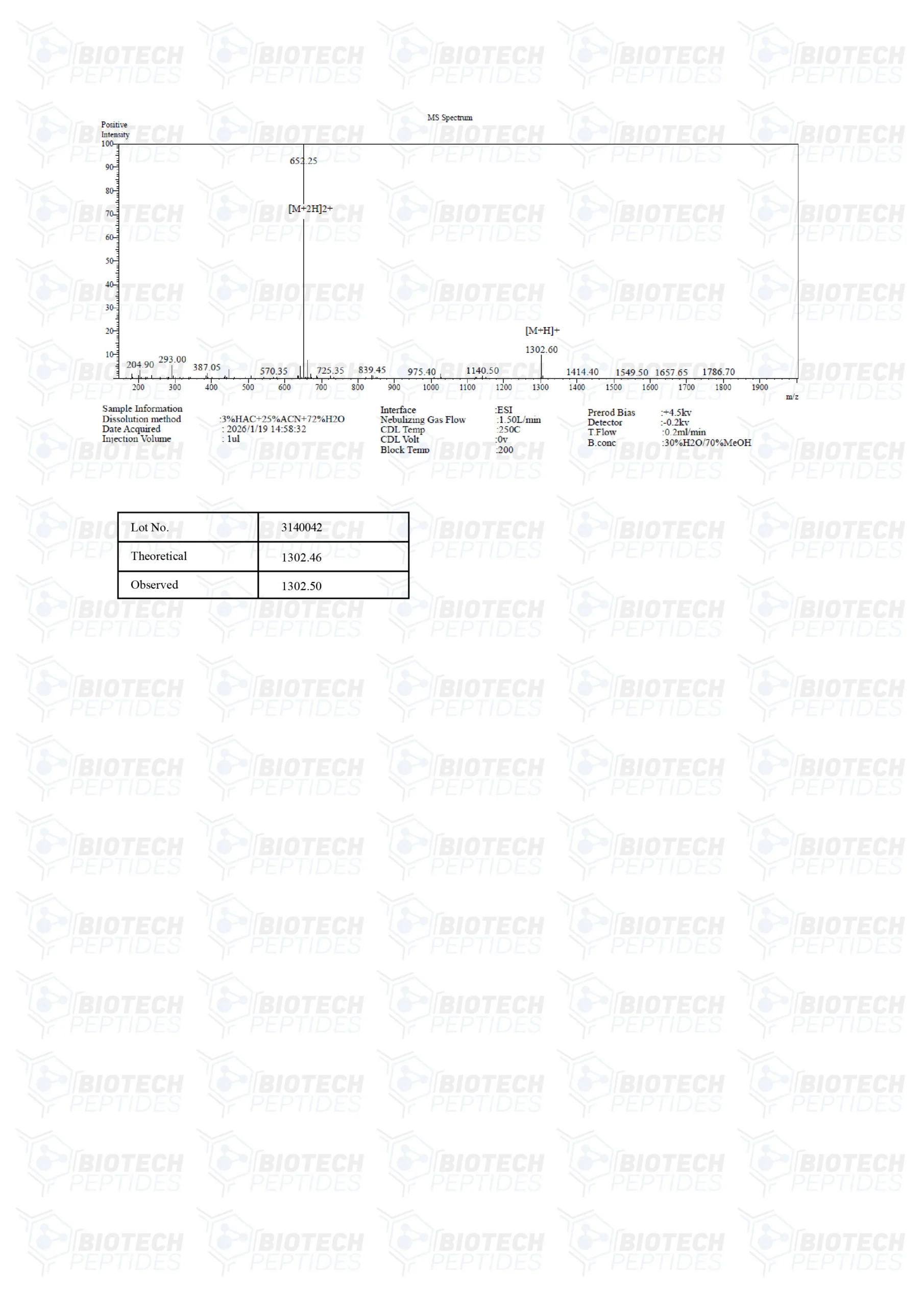KISSPEPTIN-10 (fragment) - Image 4