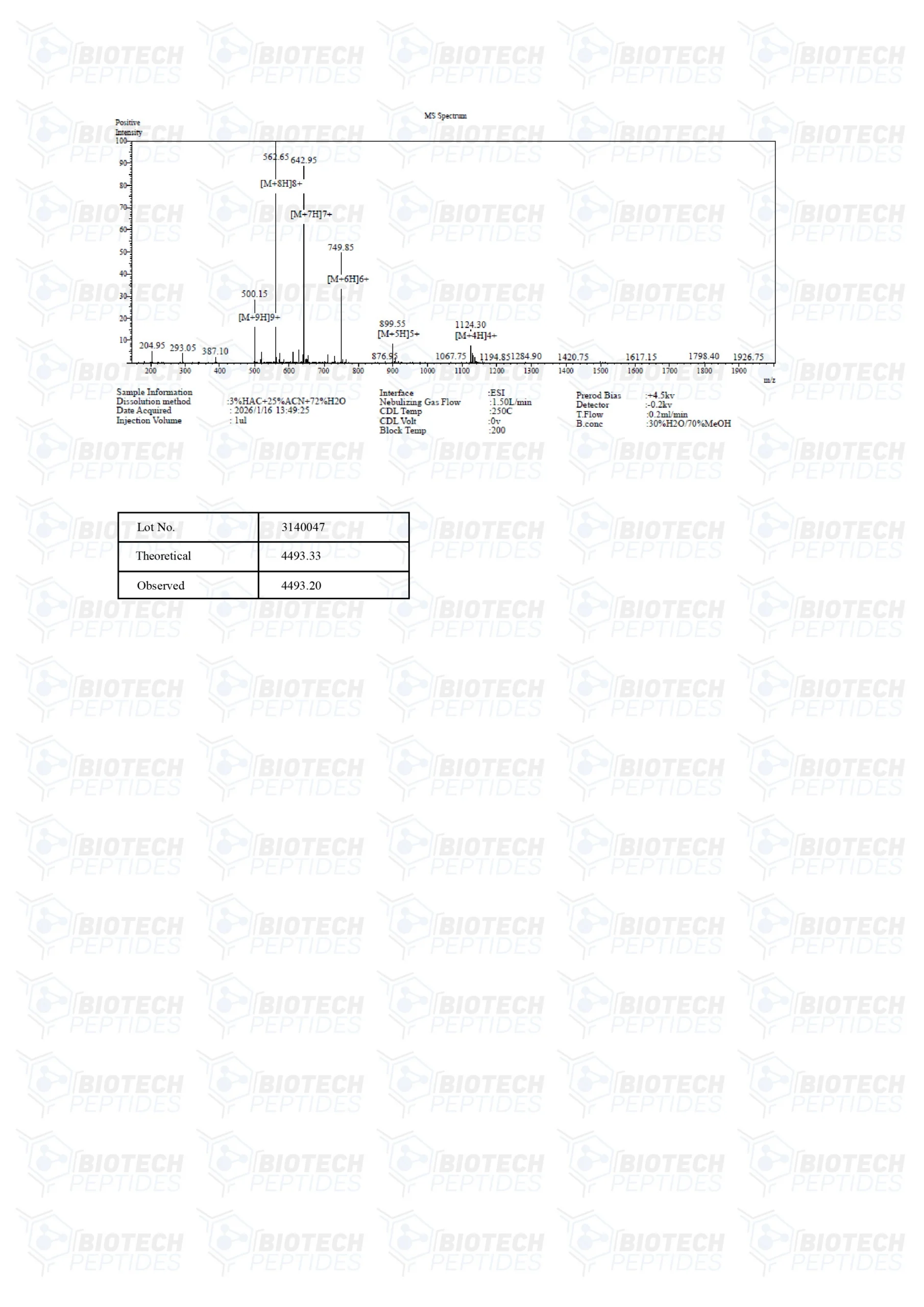 LL37 - Image 4