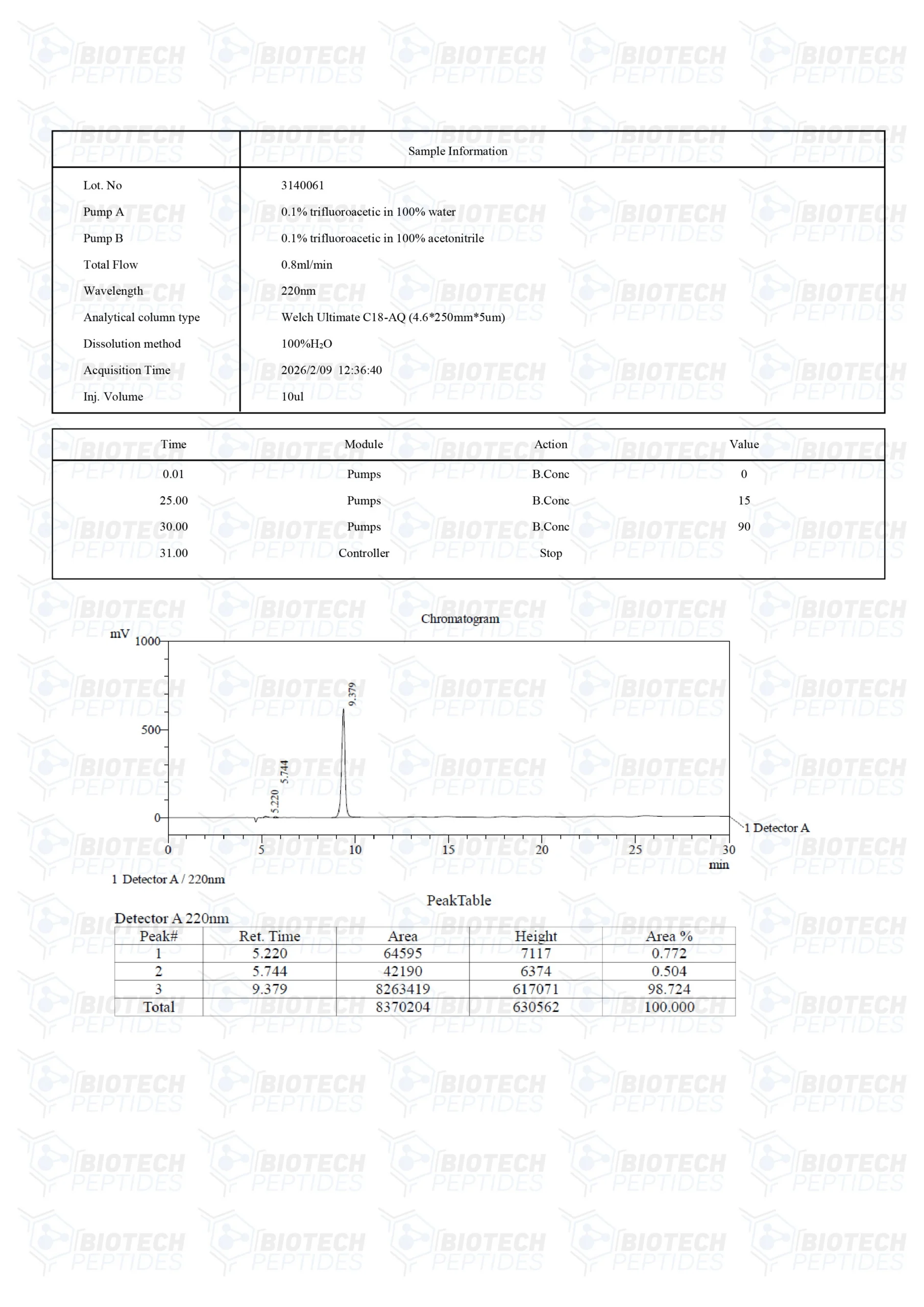 NAD+ (5ML) - Image 6