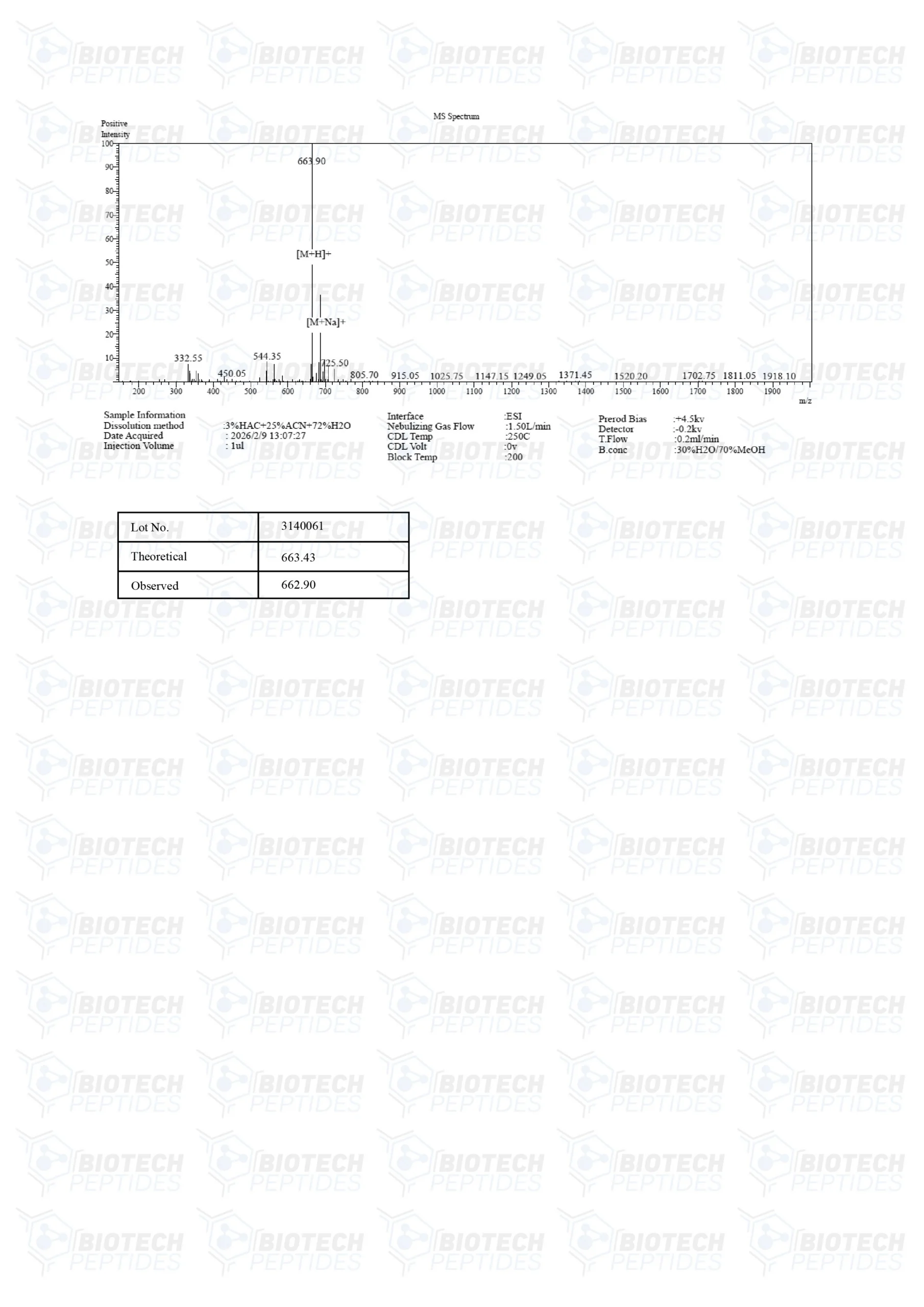 NAD+ (5ML) - Image 7