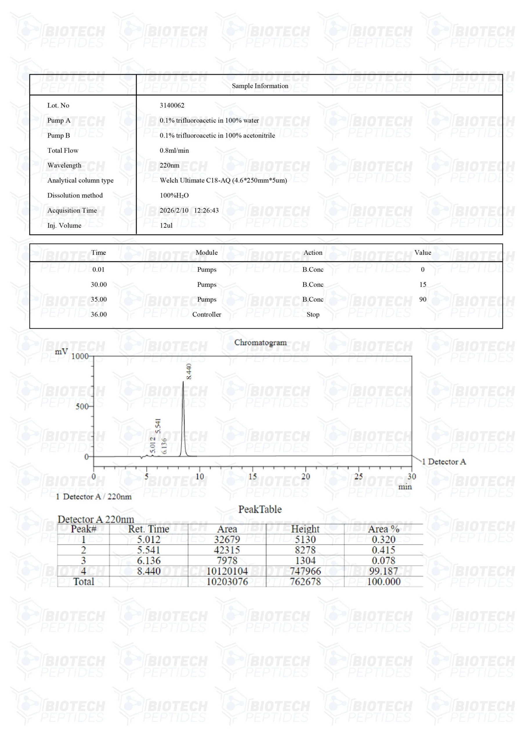NAD+ (5ML) - Image 9