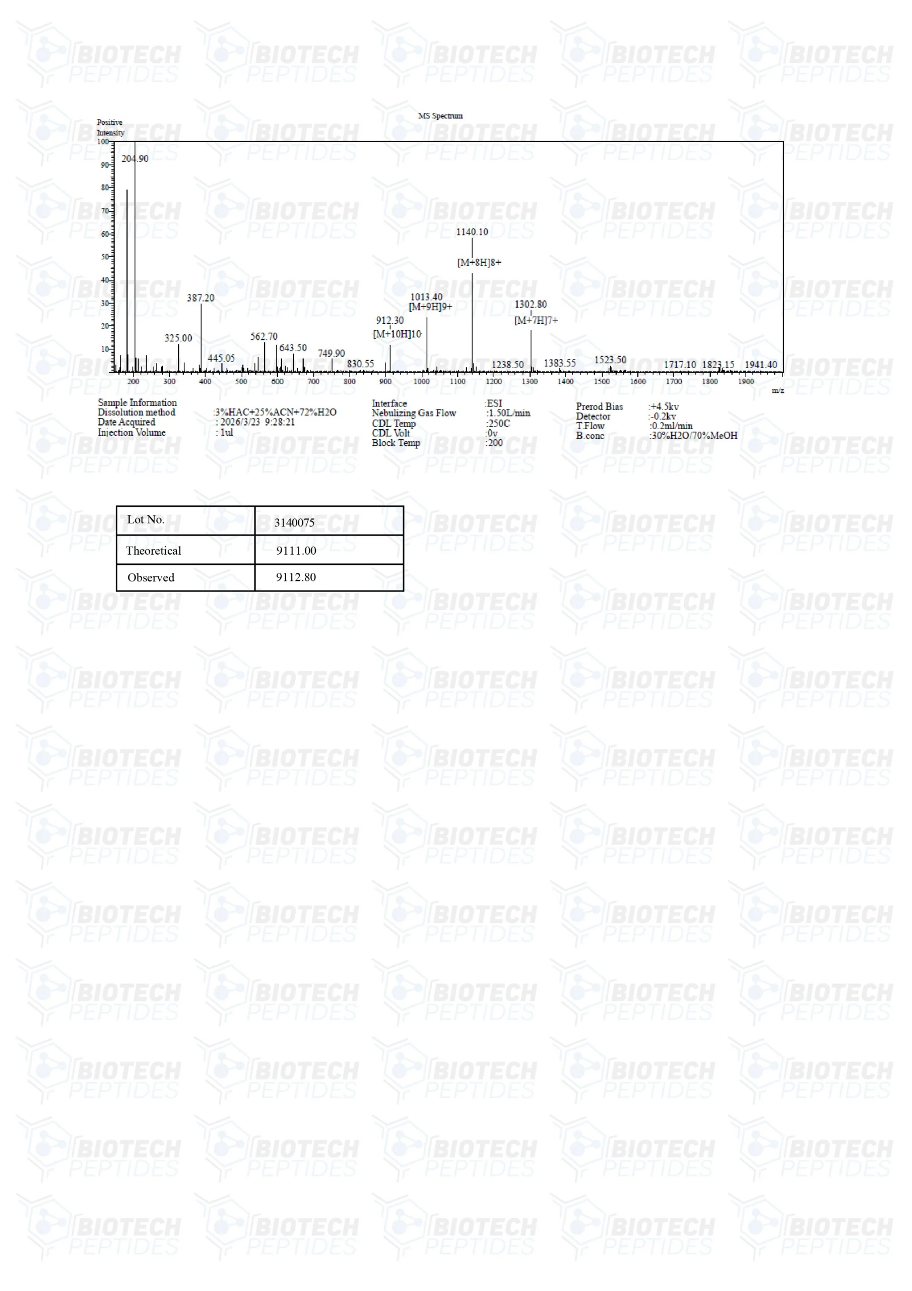 Receptor Grade IGF-1 LR3 - Image 4