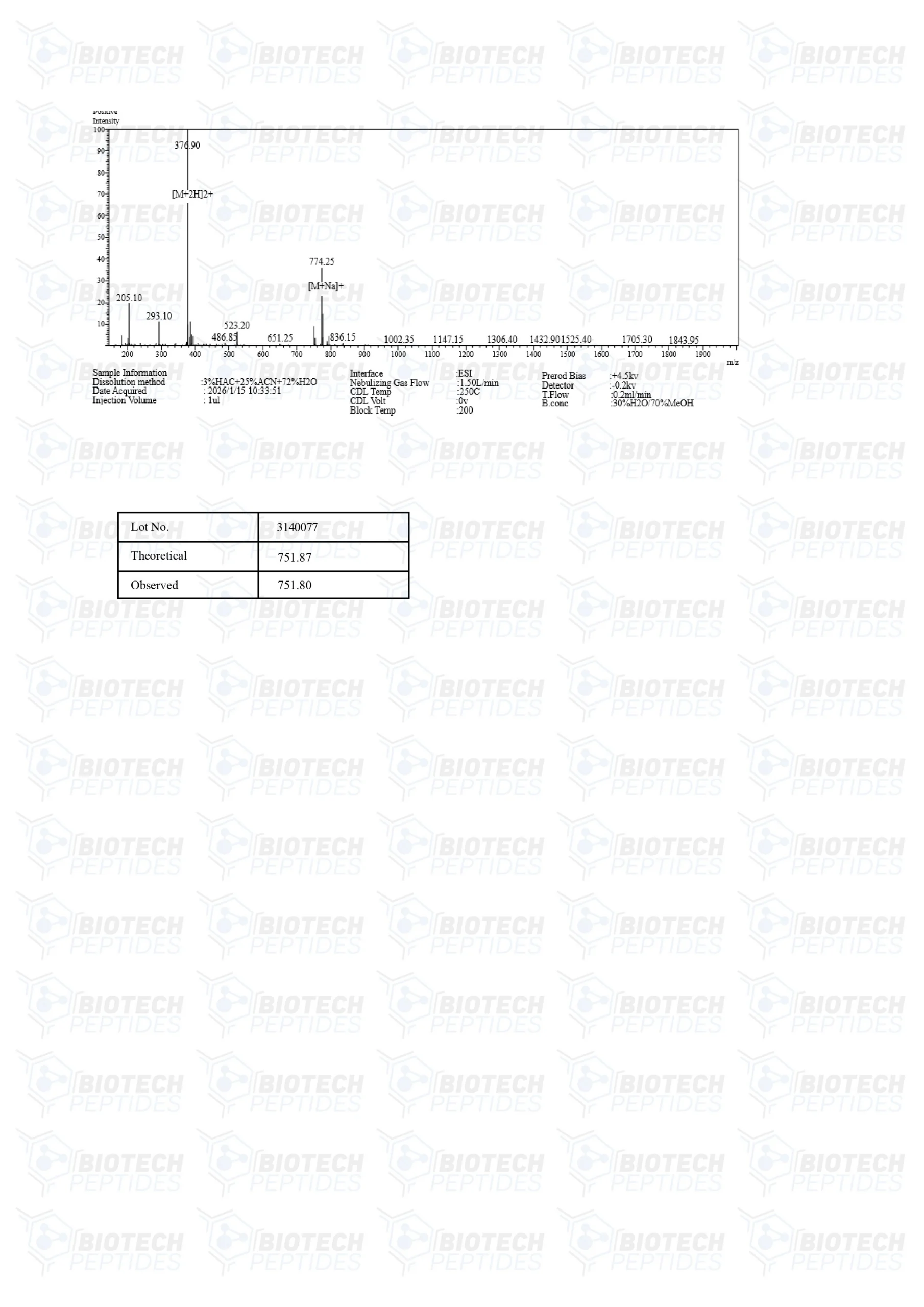 Selank - Image 4