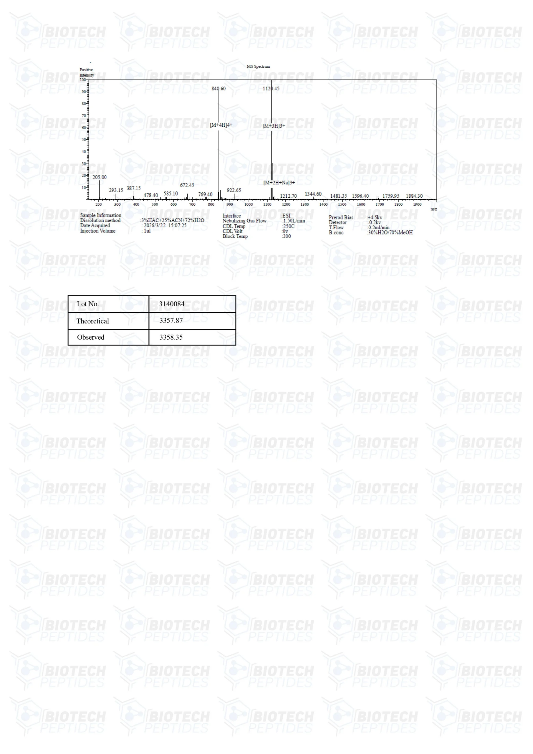 Sermorelin Acetate - Image 4